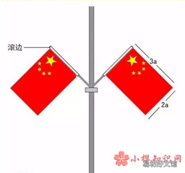 国庆国旗如何挂