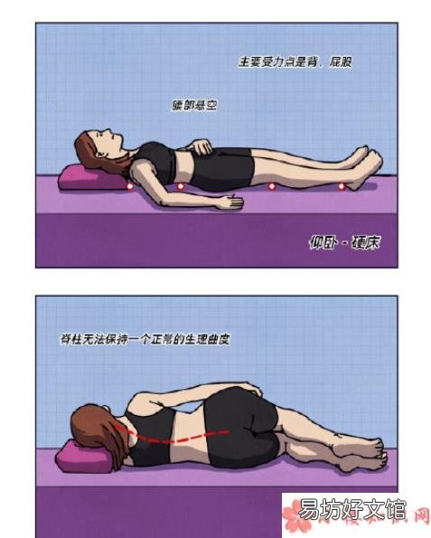 睡硬床好还是软床好 睡硬床真的好吗