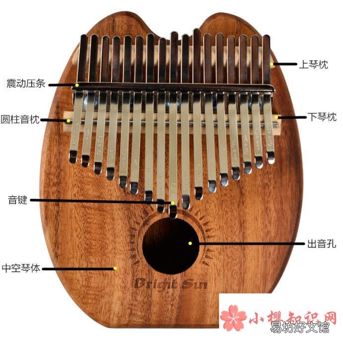 拇指琴卡林巴琴新手如何入门