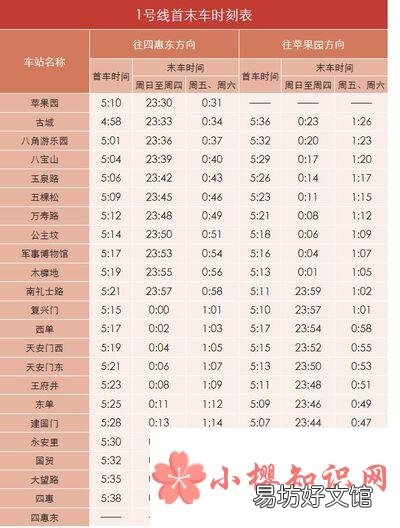 北京地铁时刻表查询