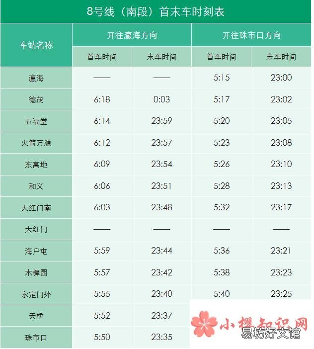 北京地铁时刻表查询