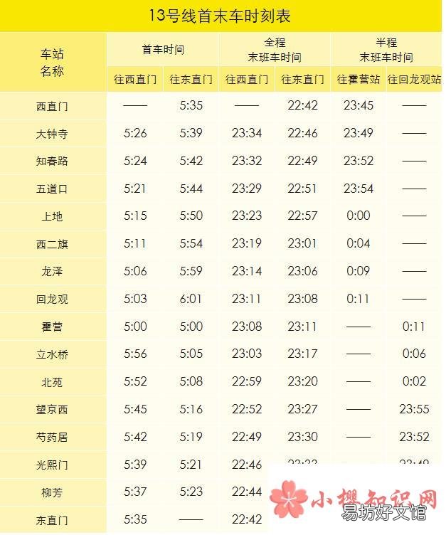 北京地铁时刻表查询
