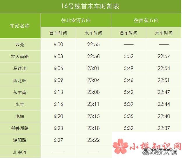 北京地铁时刻表查询