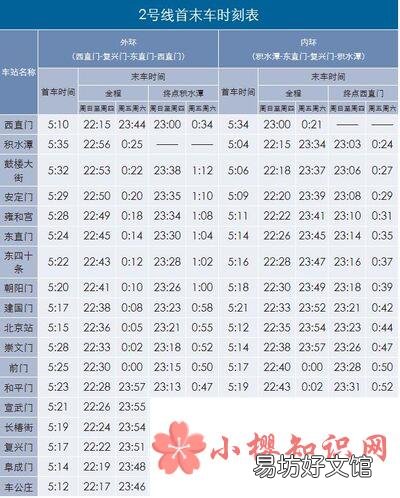 北京地铁时刻表查询