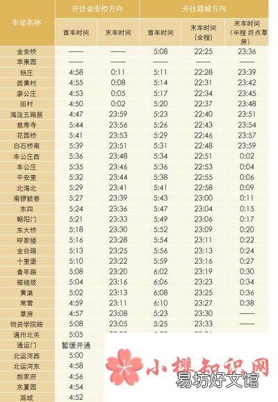 北京地铁时刻表查询