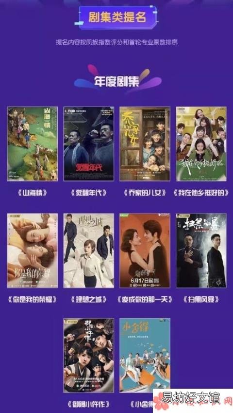 年度十大剧集介绍 2021年度十大剧集是什么