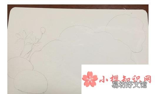 好书推荐卡怎么做?