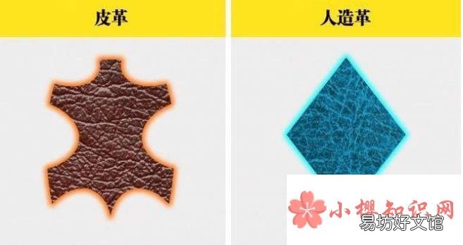 怎么辨别是真皮还是PU皮的?