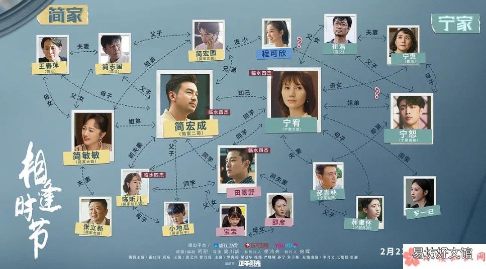 宁宥简宏成最后在一起了吗 《相逢时节》人物关系图