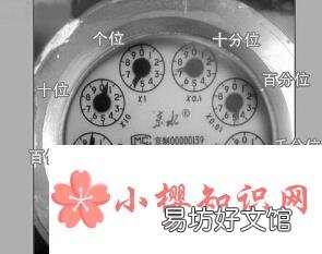 如何正确读取燃气表止数