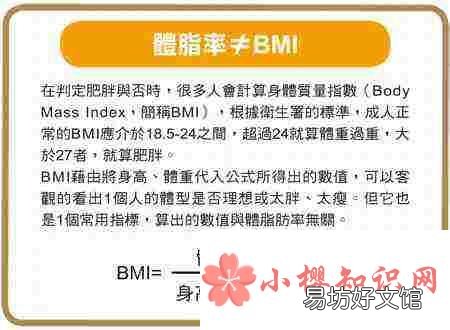 體脂率怎么計算