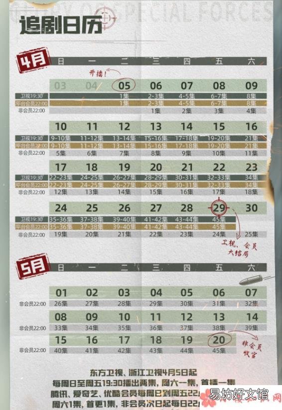 《特战荣耀》追剧日历 《特战荣耀》人物关系图