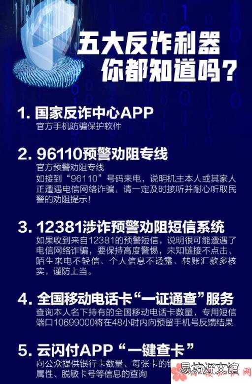 具体功能是什么 五大反诈利器是什么