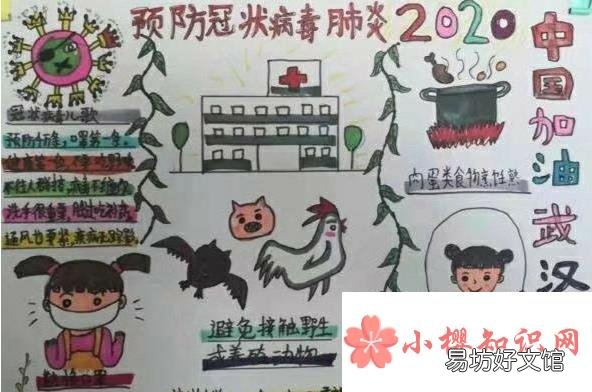 防治新型冠状病毒手抄报怎样画