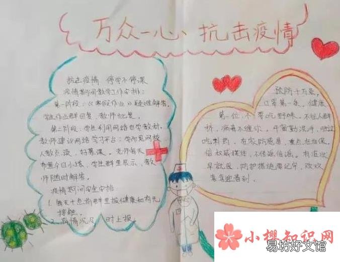 防治新型冠状病毒手抄报怎样画