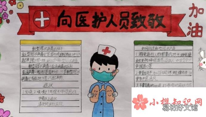 防治新型冠状病毒手抄报怎样画