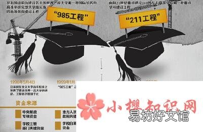 985和211大学是什么意思? 有哪些区别?