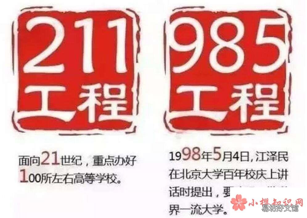 985和211大学是什么意思? 有哪些区别?