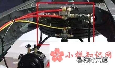 车上的ABS是什么意思?