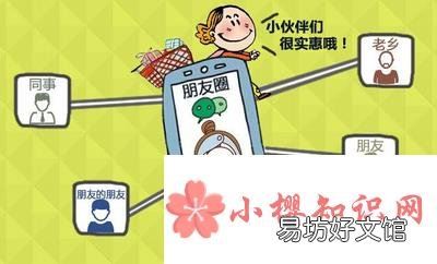 如何做代理?