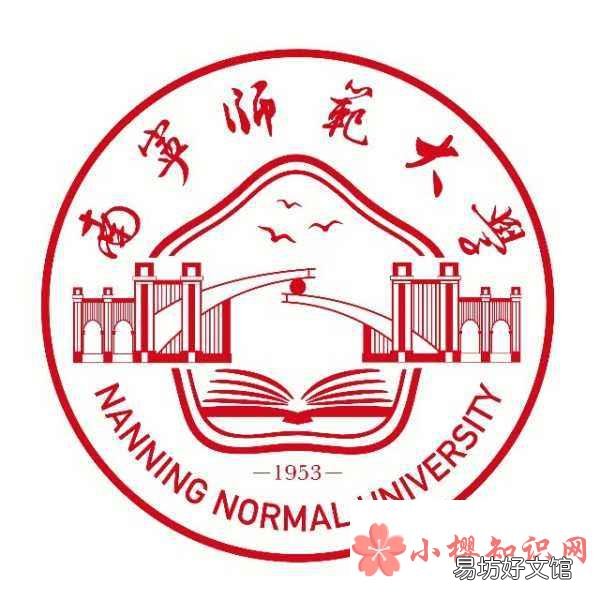 南宁师范大学是几本?