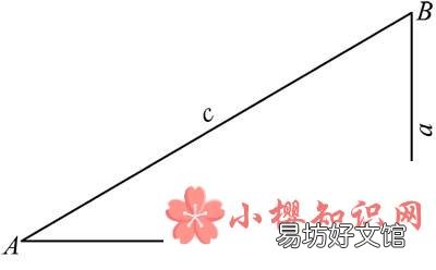 初中数学三角函数公式有哪些?