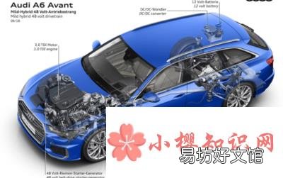 48v轻混系统什么意思？