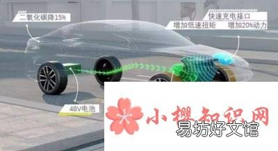 48v轻混系统什么意思？