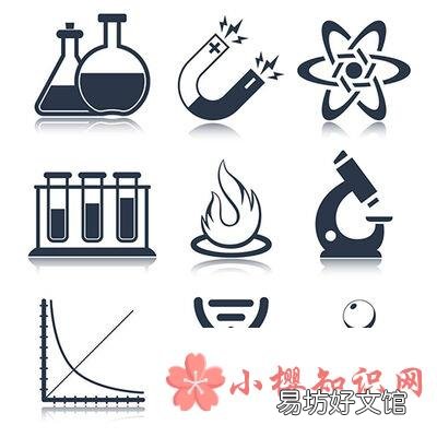 质量单位有哪些?