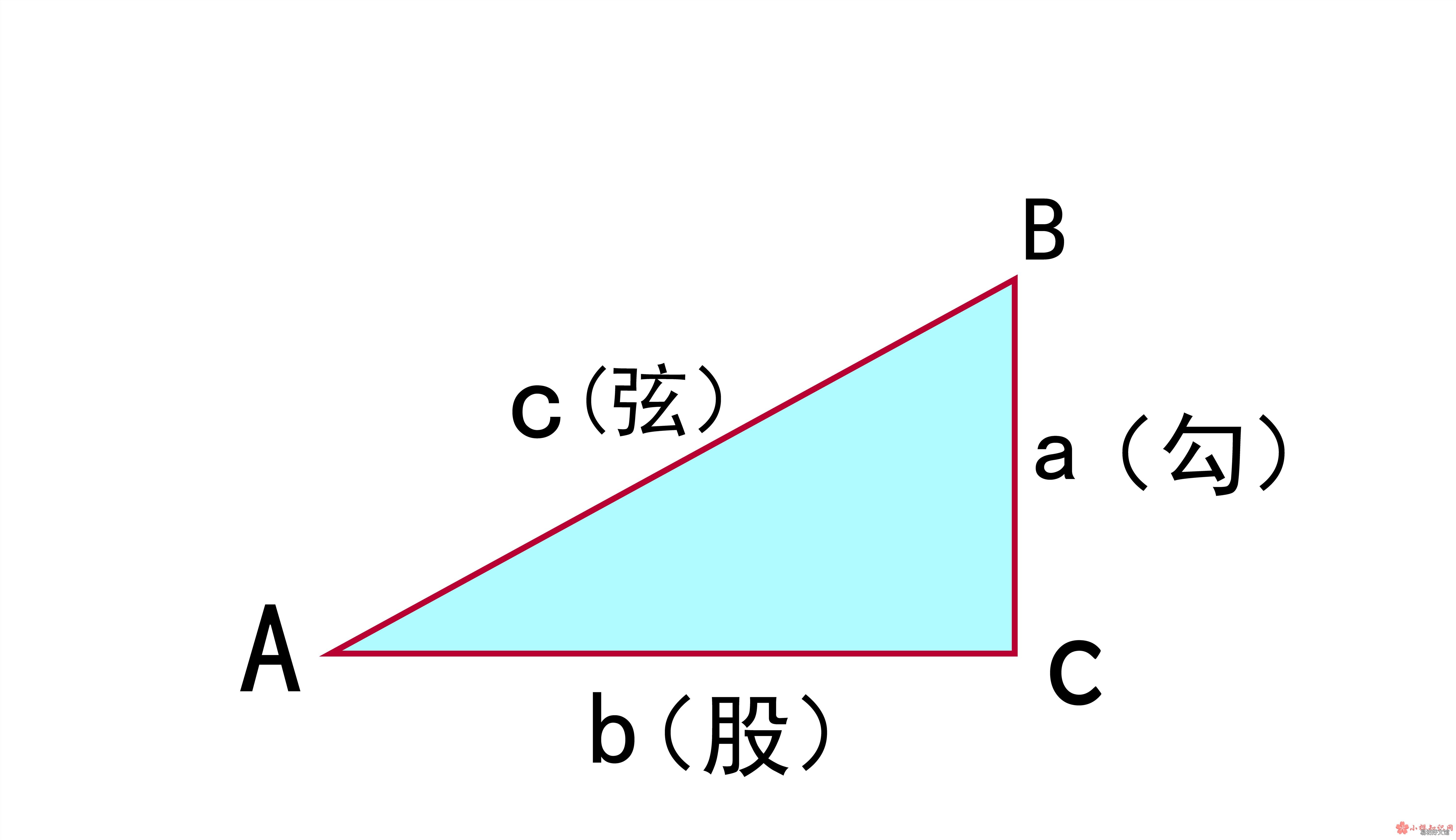 勾股定理公式怎么算?