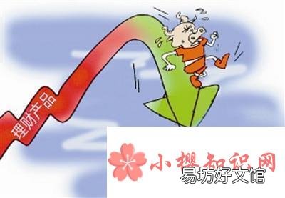年化收益率怎么算?
