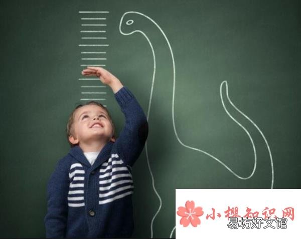 身高的平方怎么算?
