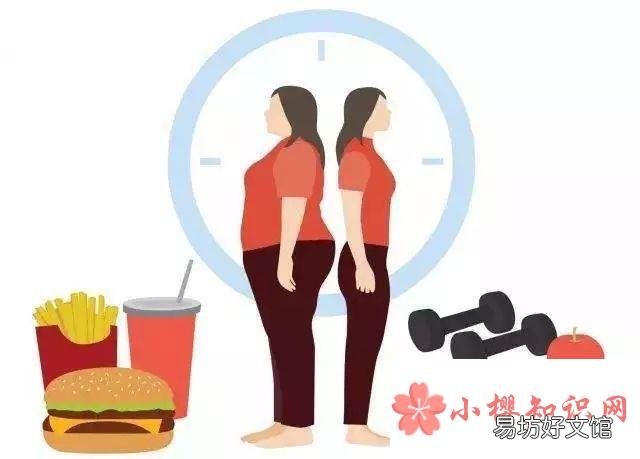 身高的平方怎么算?