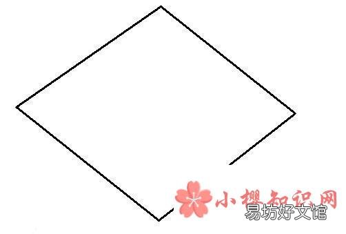 四边形包括哪些图形?