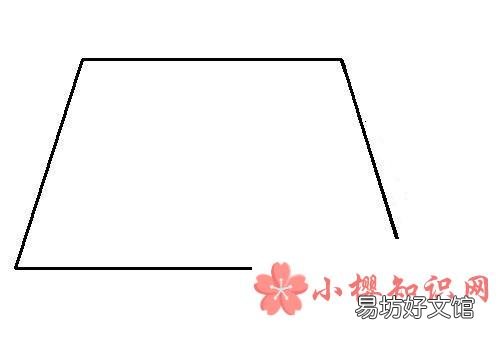 四边形包括哪些图形?