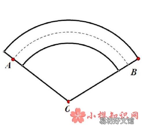 扇形的周长和面积公式是什么？