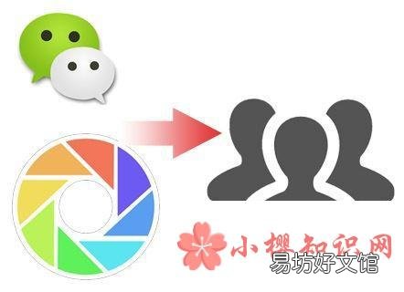 朋友圈怎么设置只可以看三天的内容？