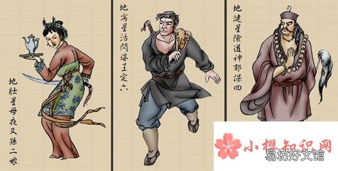 梁山108将排名及绰号是什么?