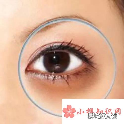 黑眼圈重是身体哪里出现问题?