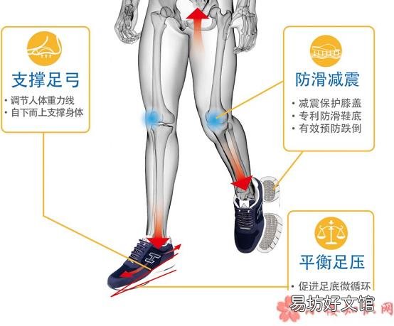 老人穿的鞋要怎么挑选 近半数老人鞋不达标是怎么回事