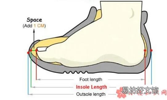 寶寶怎樣選擇合腳的鞋子 寶寶學走路要穿鞋子嗎