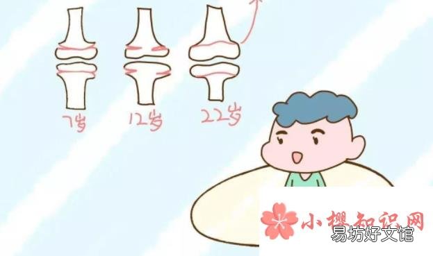 判断骨骼闭合小方法有哪些?