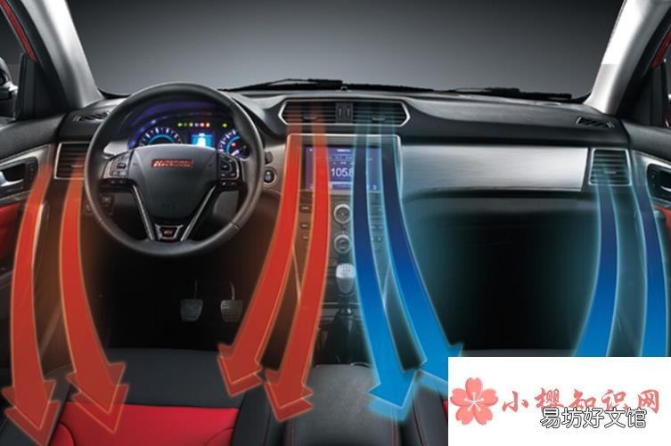 車上空調的dual是什么意思？