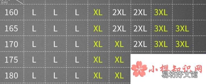 xl是175还是180?