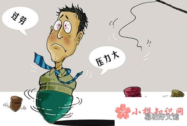 100万意外险一年多少钱?
