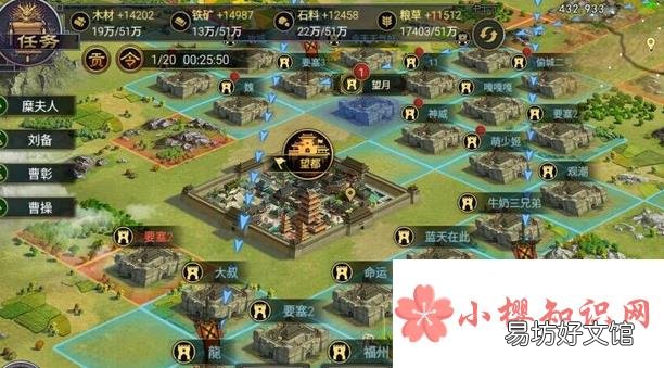 slg游戏是什么类型?