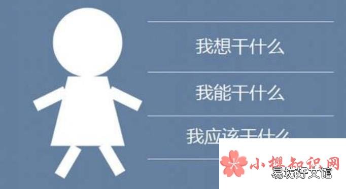 怎么给自己定目标