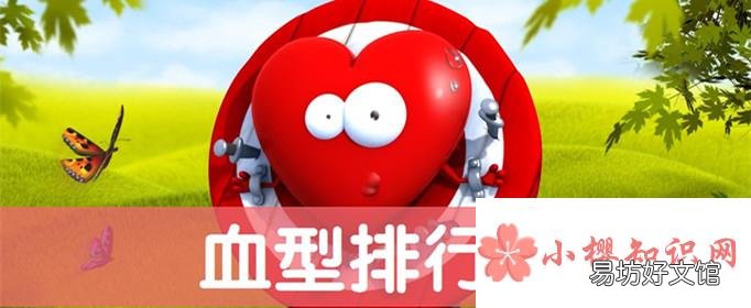 四种血型的智商排行是什么?