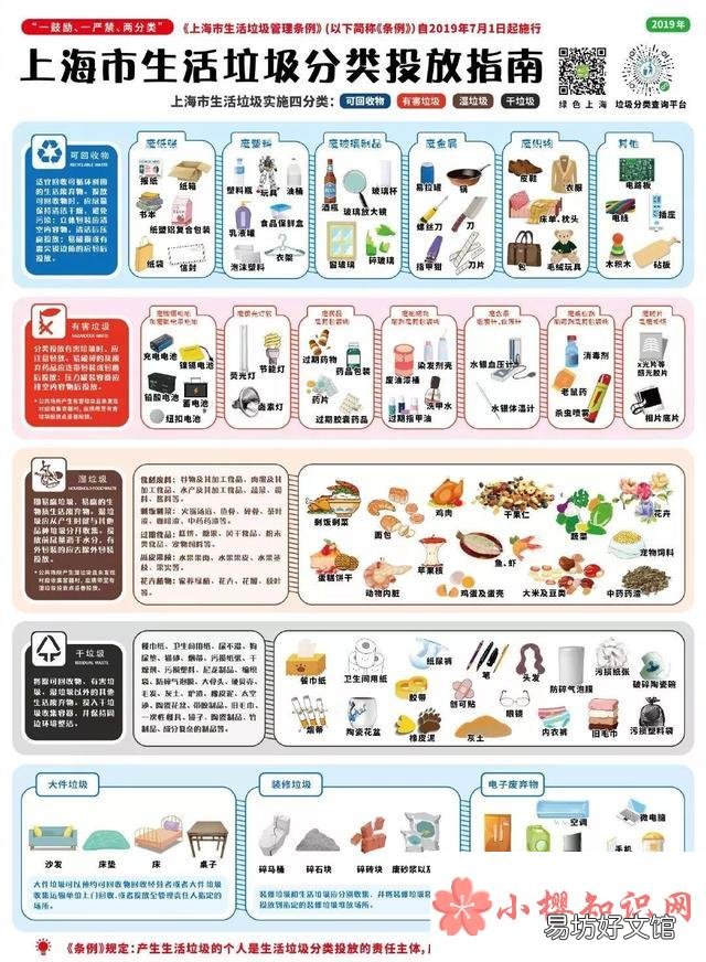 垃圾分类谁提出的?