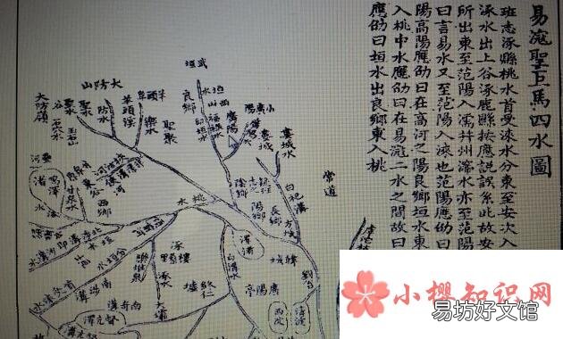 中国第一部水文地理专著是什么?